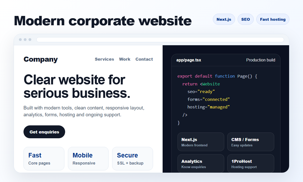 Modern corporate website dashboard for websites and digital presence