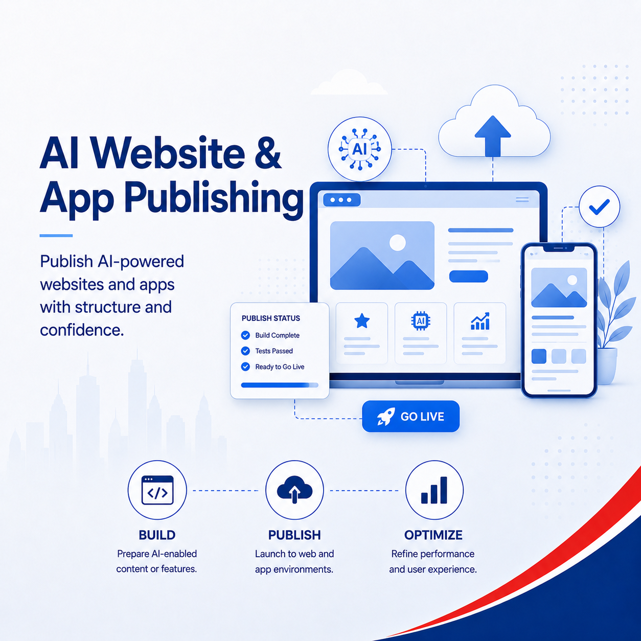 AI Website & App Publishing