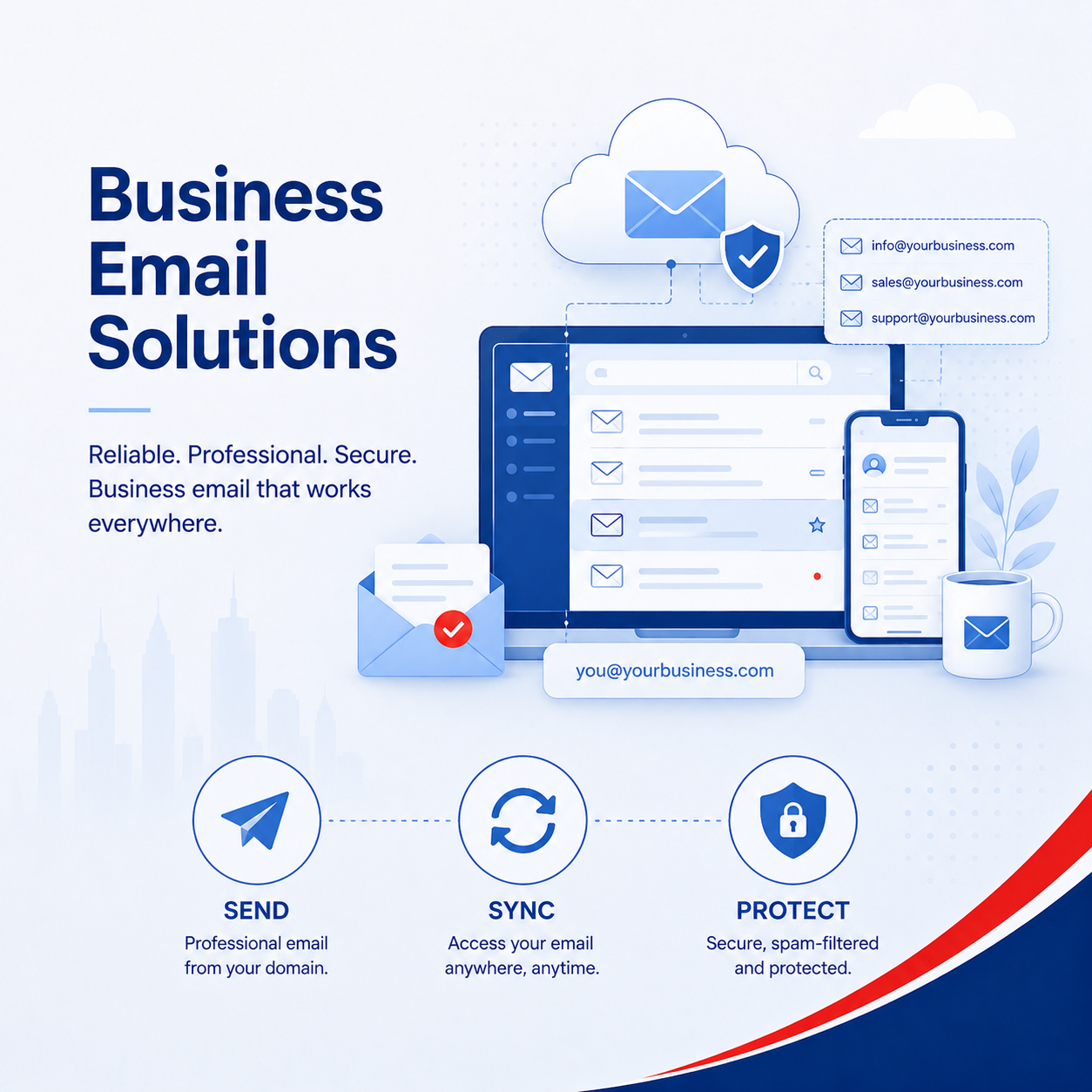 Business email setup dashboard with mailboxes, SPF, DKIM, DMARC and backup status