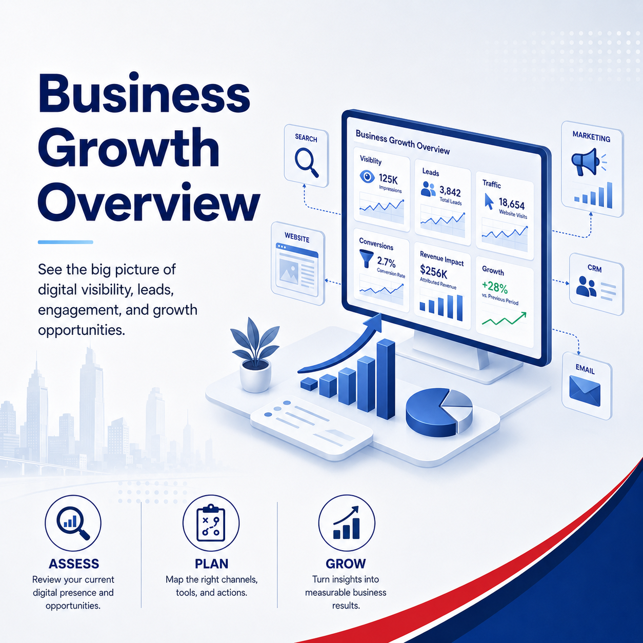 Business Growth and Operations Support