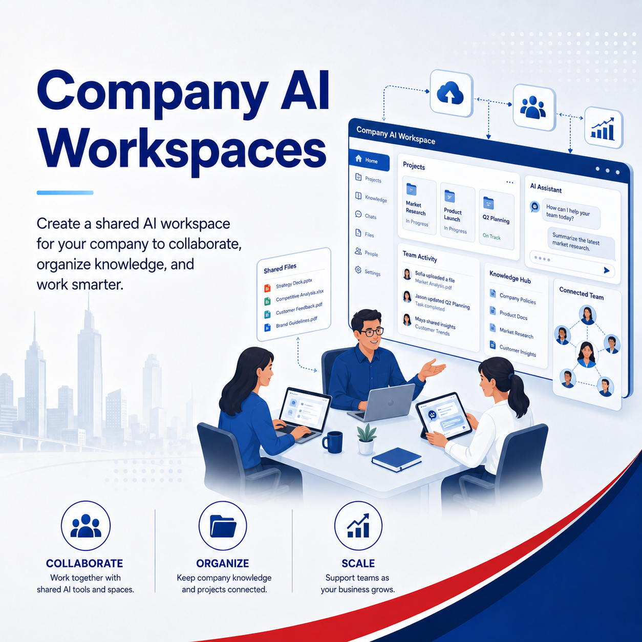 Company AI Workspaces