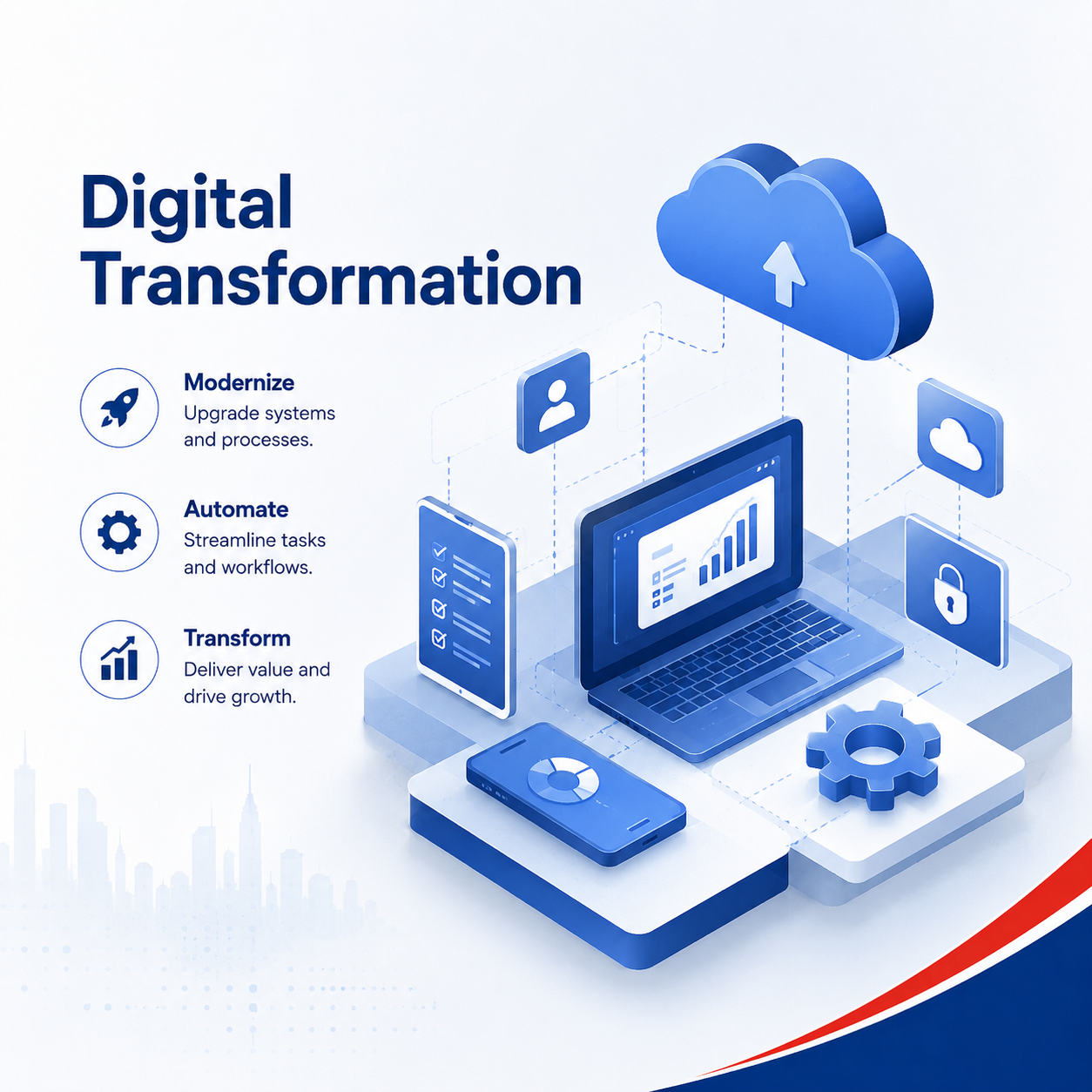 Digital transformation workflow connecting website, CRM, invoices, support and AI