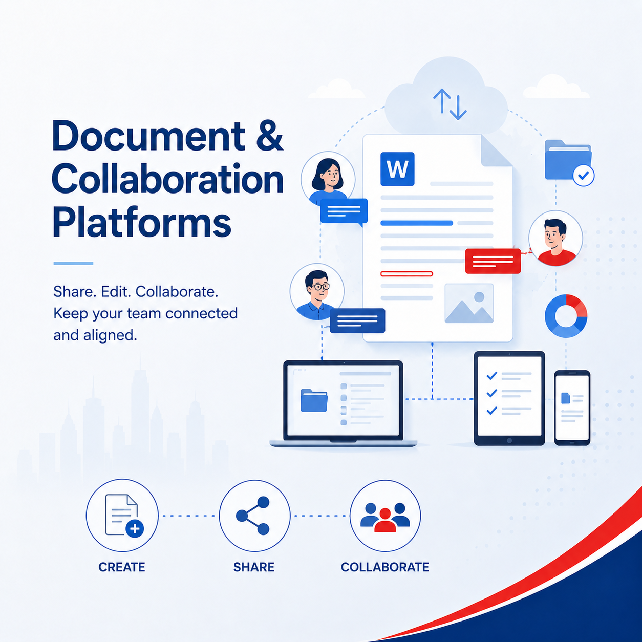 Document & Collaboration Platforms
