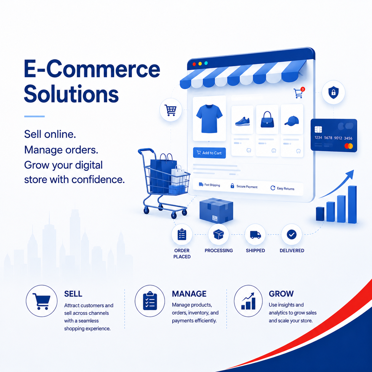 E-commerce shopping cart and checkout website