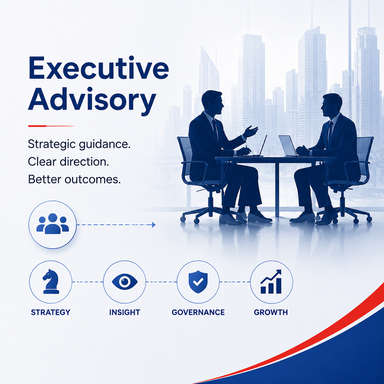 Executive advisory decision dashboard with risks, value and platform comparison