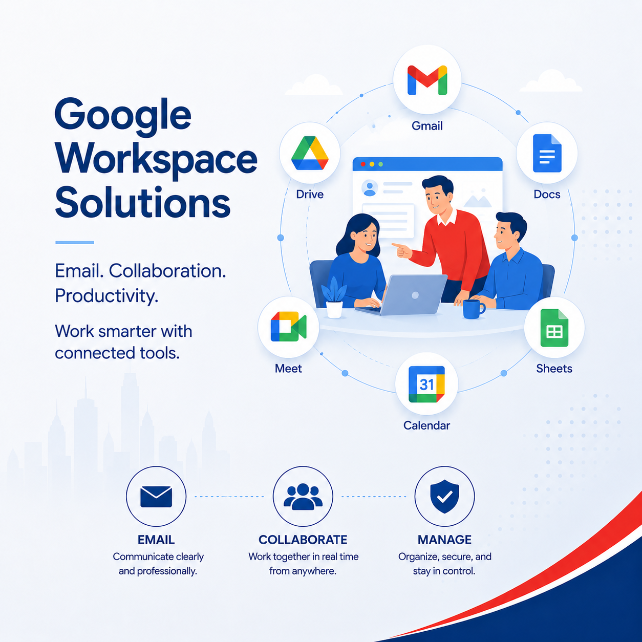 Google Workspace admin screenshot style dashboard showing Gmail, Drive, Calendar and setup status