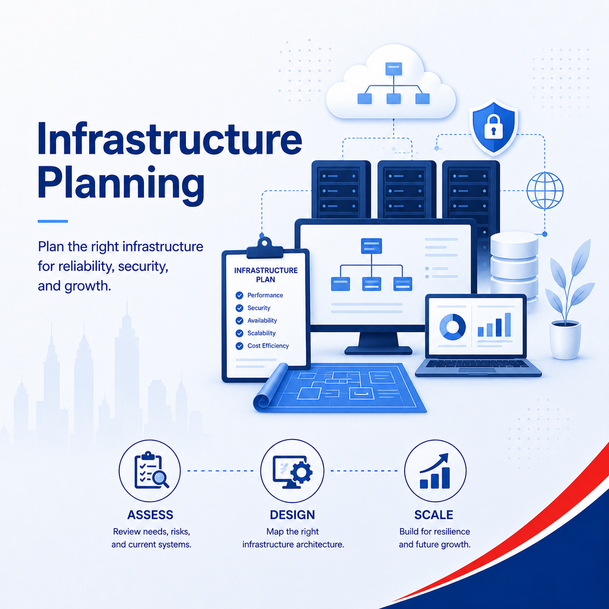 Infrastructure Planning