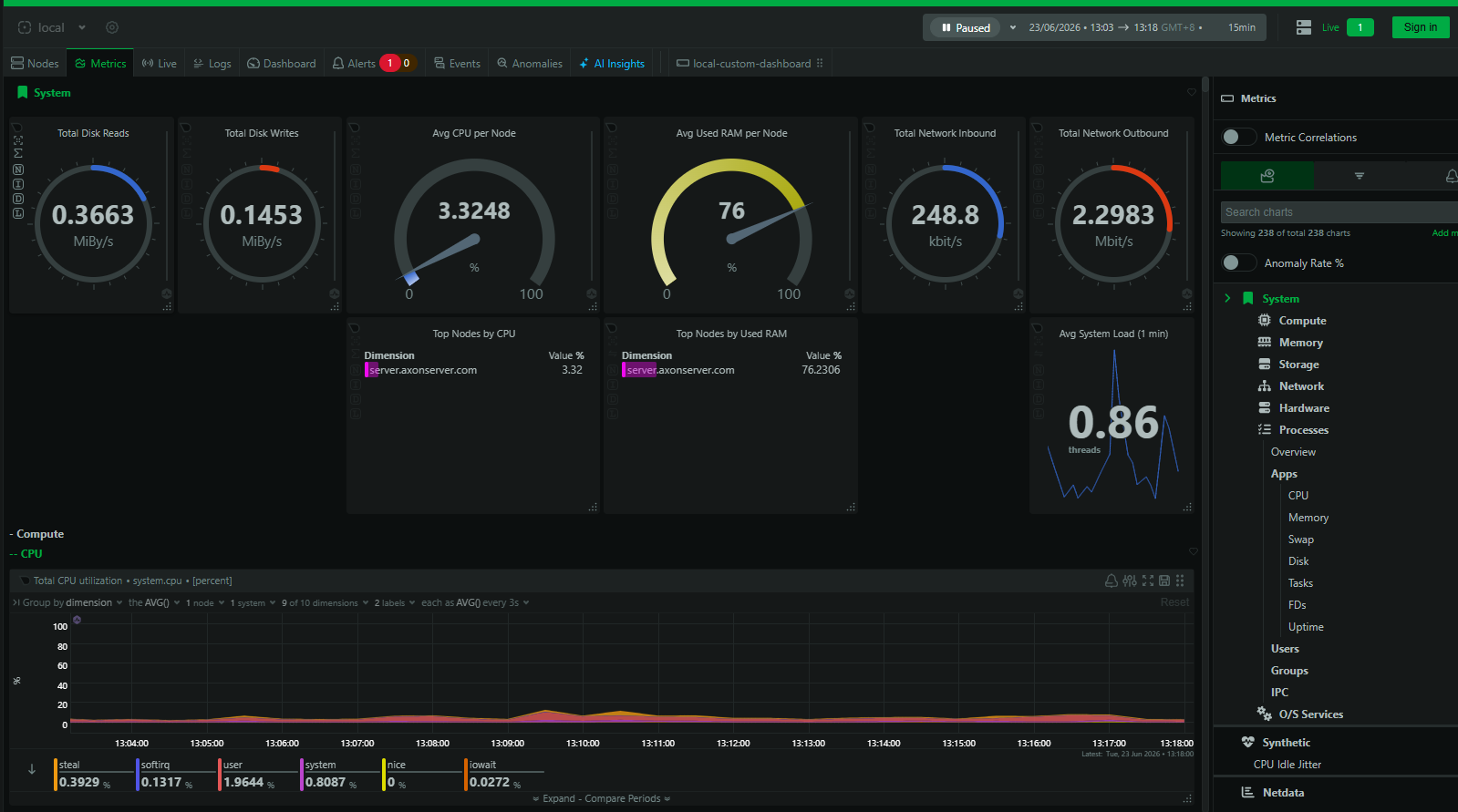 Axon Infrastructure