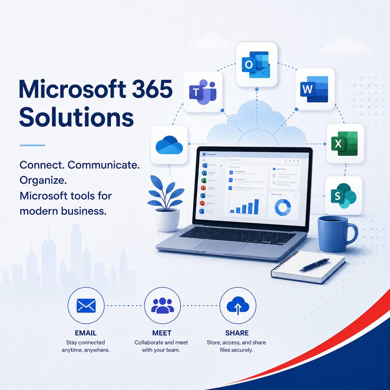 Microsoft 365 admin screenshot style dashboard showing Outlook, Teams, SharePoint and OneDrive setup