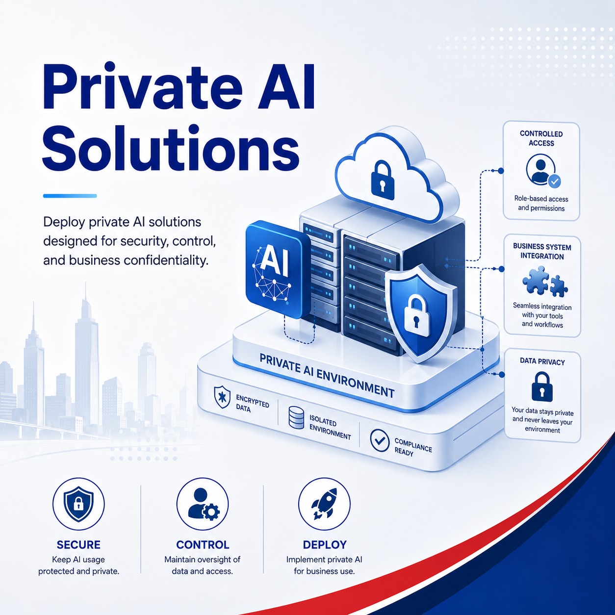 Private AI Solutions