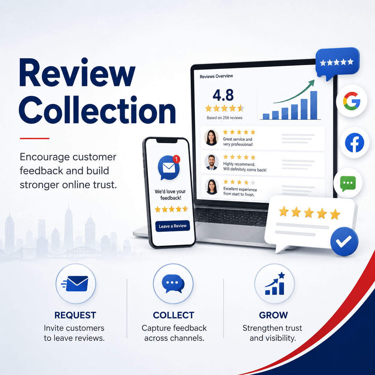 Review Collection