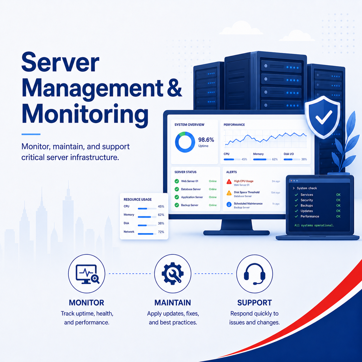 Server Setup & Deployment