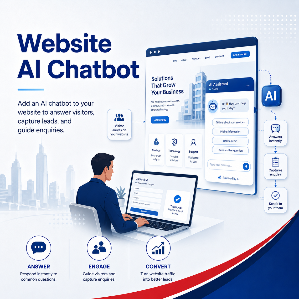 Website AI Chatbot