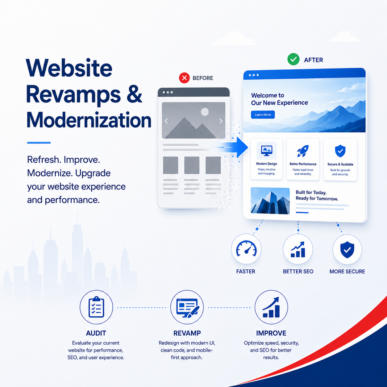 Website revamp before and after comparison